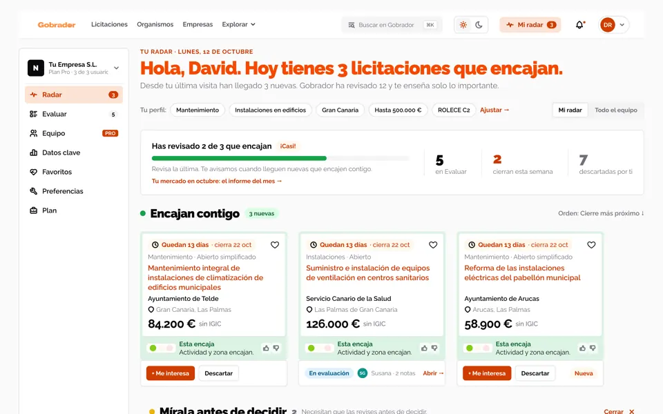 Radar de Gobrador: licitaciones públicas que encajan con la empresa, con semáforo de encaje, plazo, importe y organismo